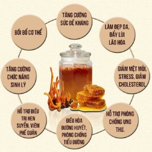 tac-dung-mat-ong-trung-thao