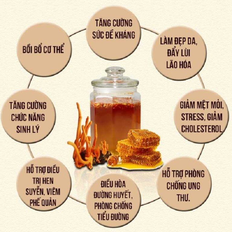 tac-dung-mat-ong-trung-thao